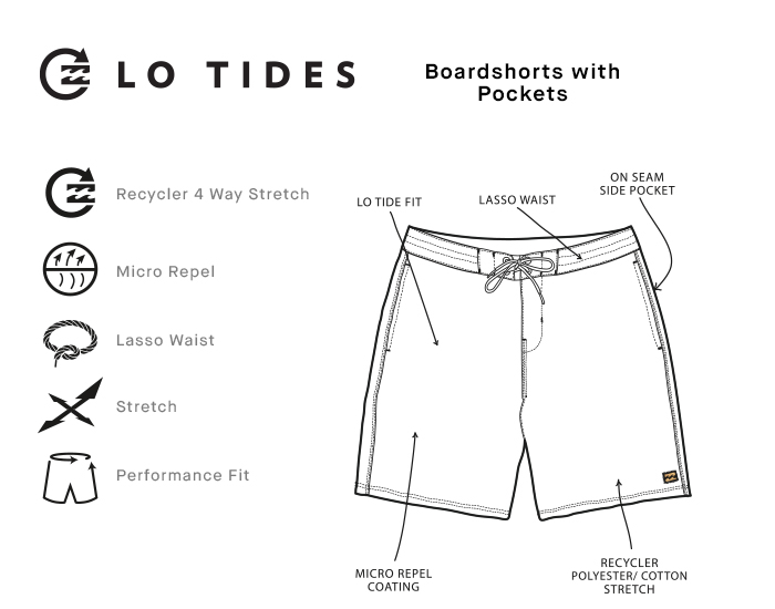 boardshort-pdp-asset-lotides