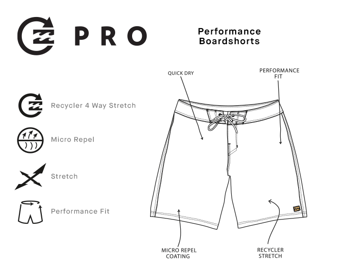 boardshort-pdp-asset-pro