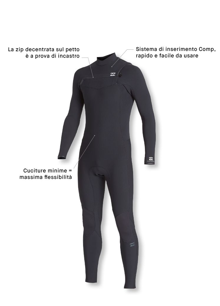 Billabong Mens Furnace Carbon Comp 5//4mm Petto Zip Muta Ardesia