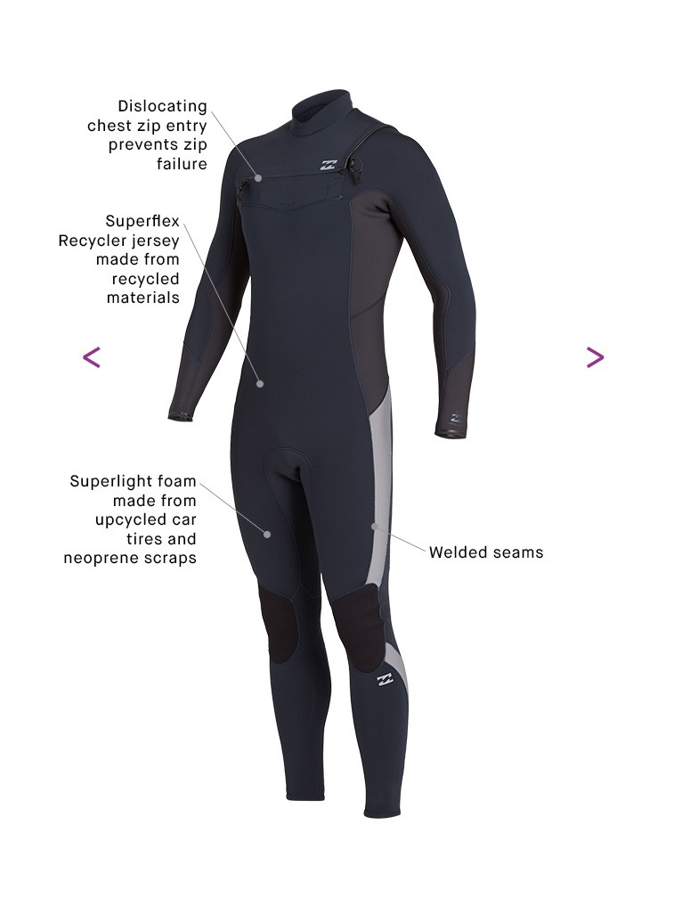 How to Choose a Wetsuit Surfing Wetsuit Guide