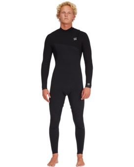 surfing wetsuits