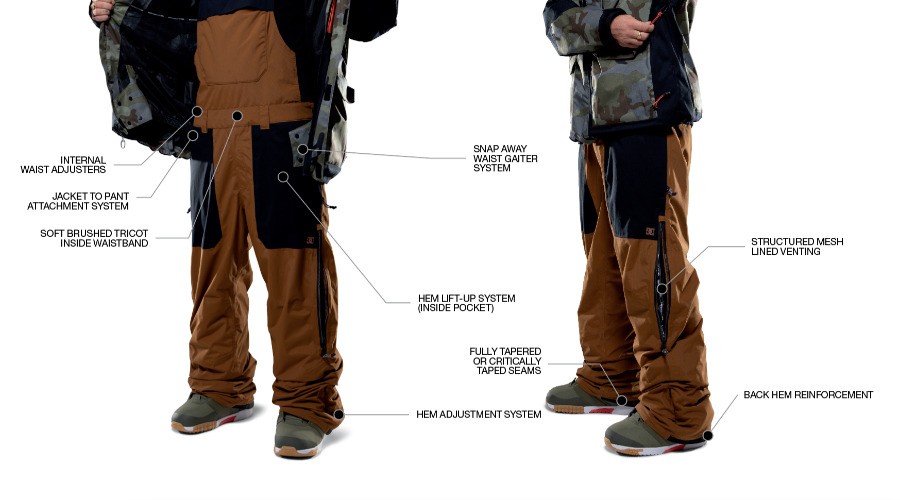 snow pant features