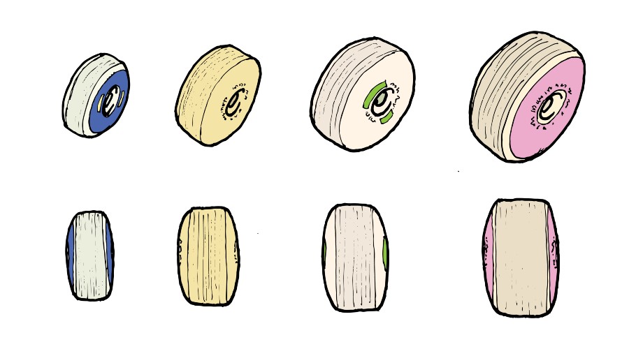 skateboard wheel sizes