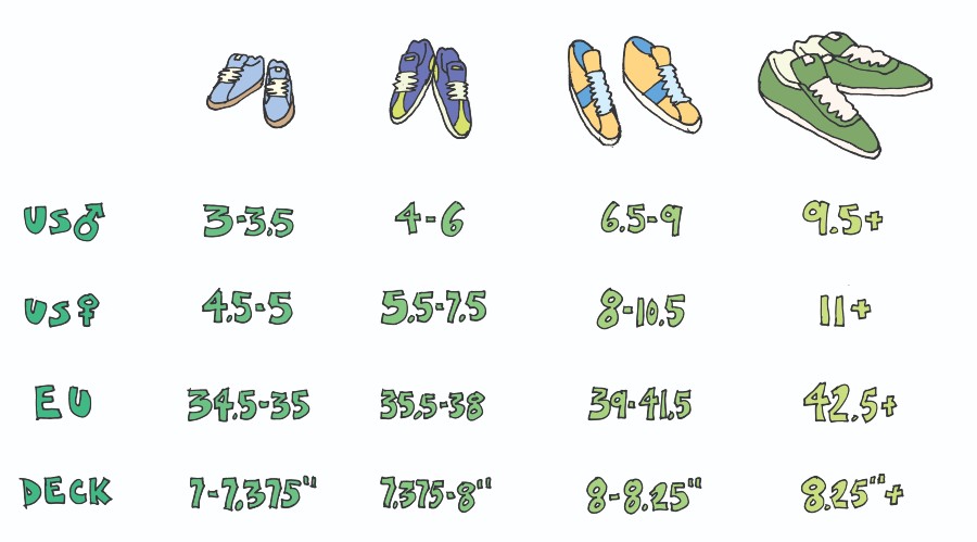 skateboard size chart by shoe size