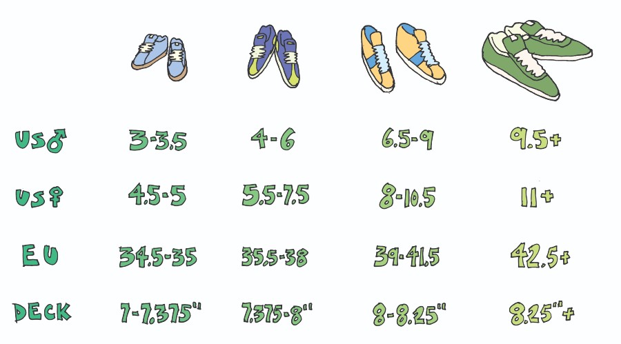 Top 10 Wide Skate Shoes, A Guide for Skaters WIth Wide Feet