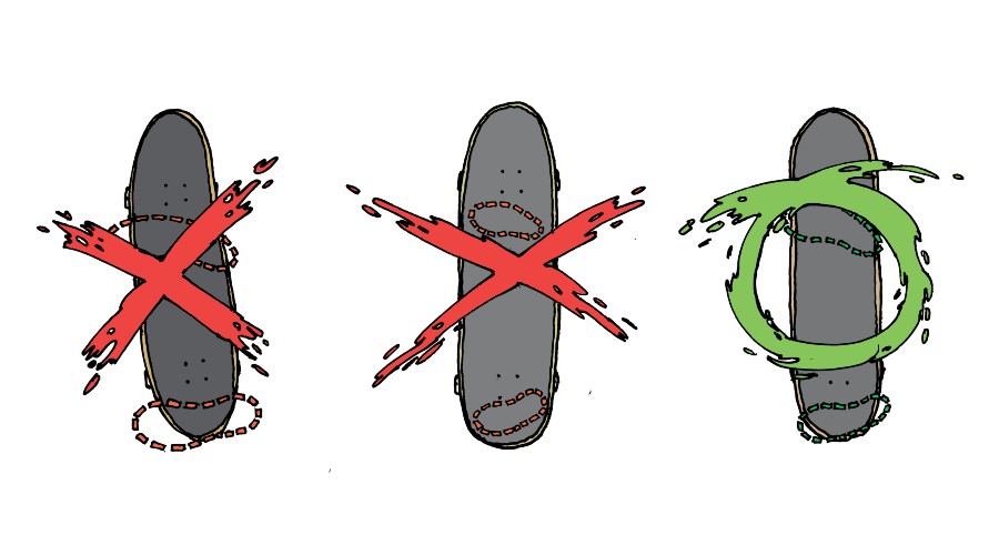 skateboard size width