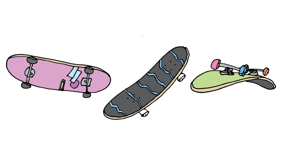 Quelles sont les figures en skateboard ?