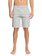 Everyday - Sweat Shorts  EQYFB03060